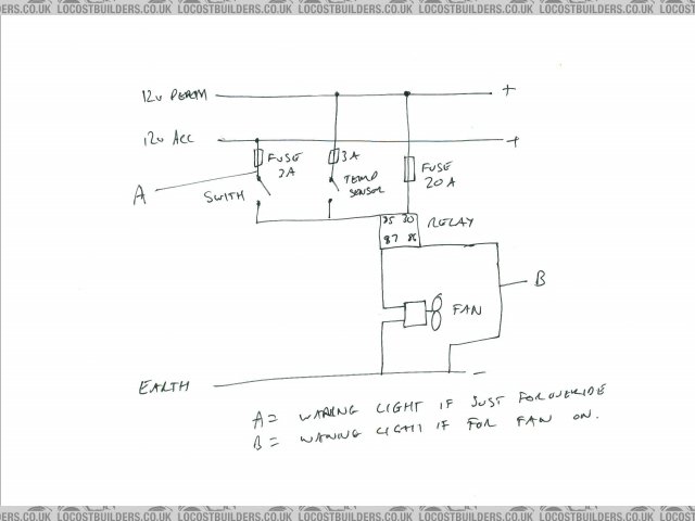 Fan Wiring